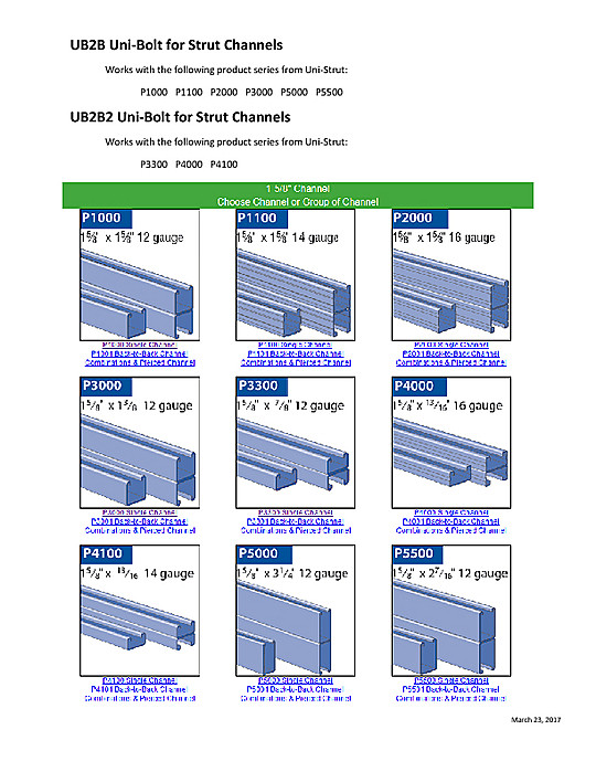 Uni-Bolt for Strut Channels